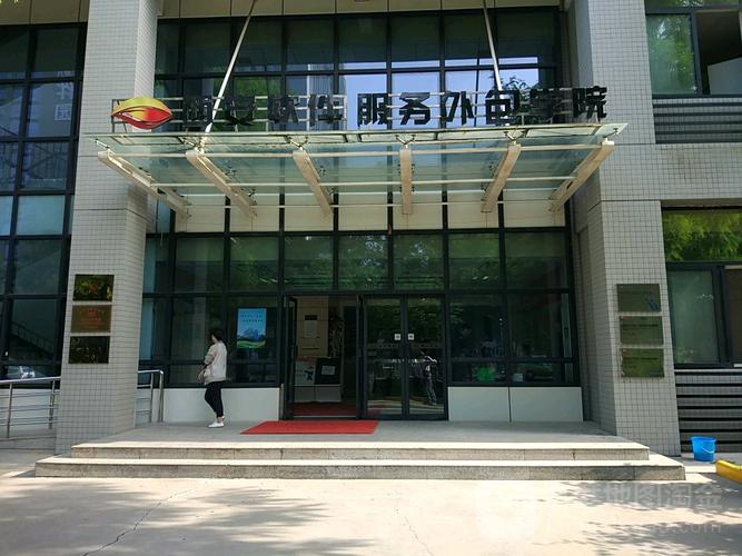 西安软件服务外包学院